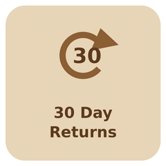 30 day returns on the Men's Mink Fur Trench Long Coat